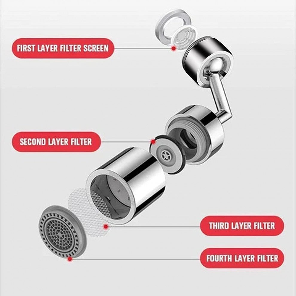 Water Saving Faucet