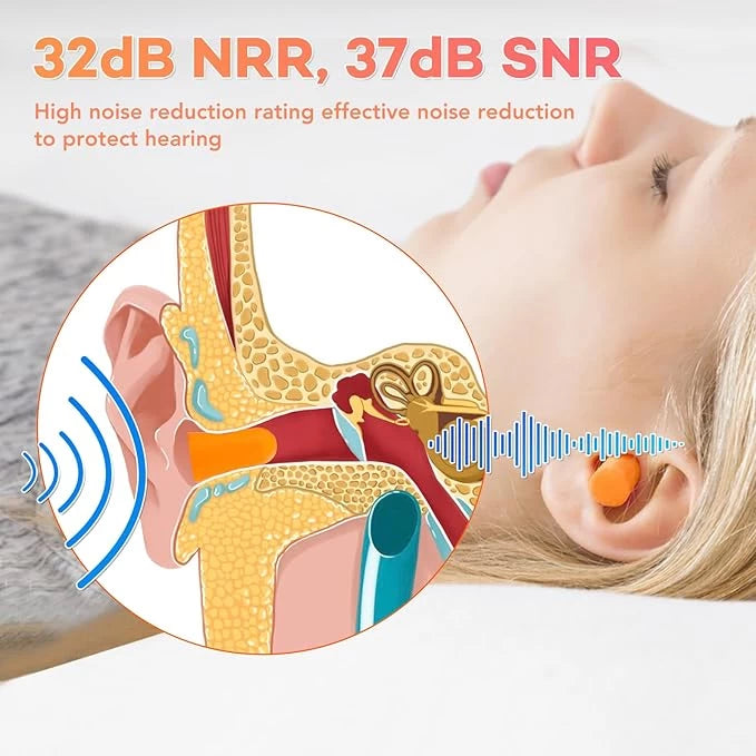 Silicone Ear Plugs for Noise Reduction 4pcs