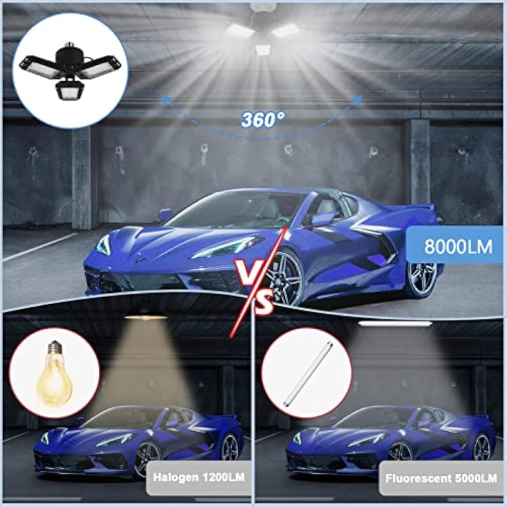 Aoretic LED Garage Lights – Ultra-Bright 180W 18000LM 2 Pcs