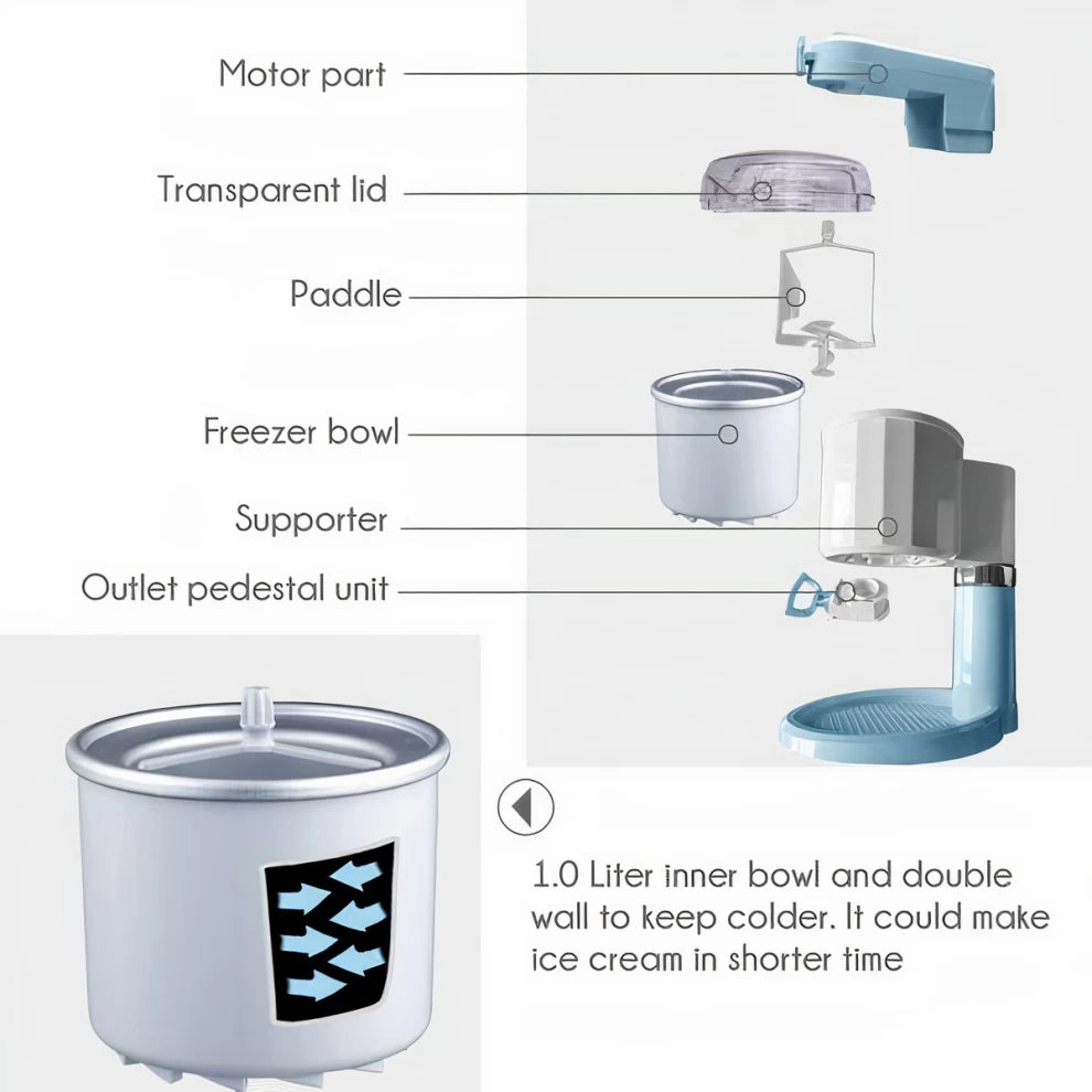 Sumo Ice Cream Maker Machine SX-9035