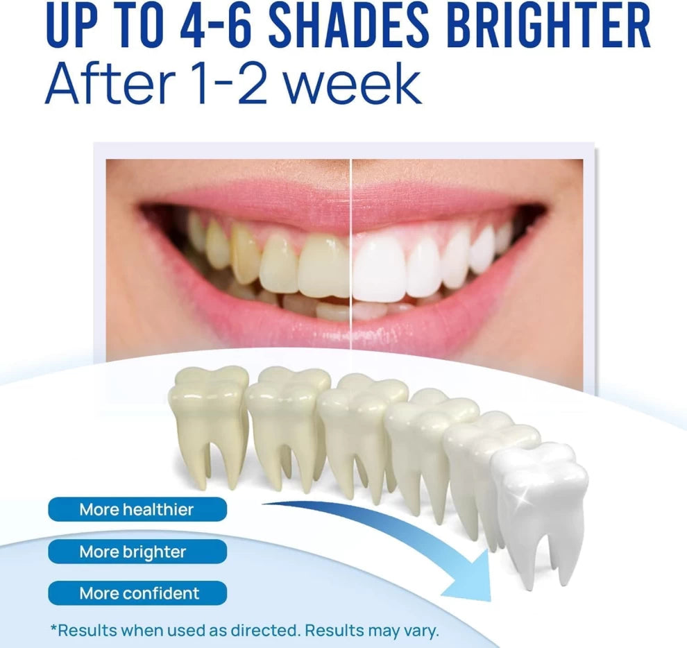 Spin Smile 360 – Professional Grade Tooth Polisher for a Brighter Smile!