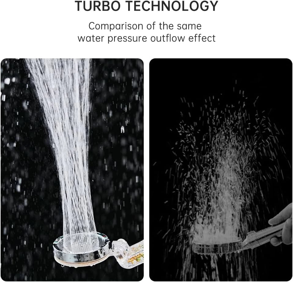 Twin Shower Head Turbo Fan-with Filter