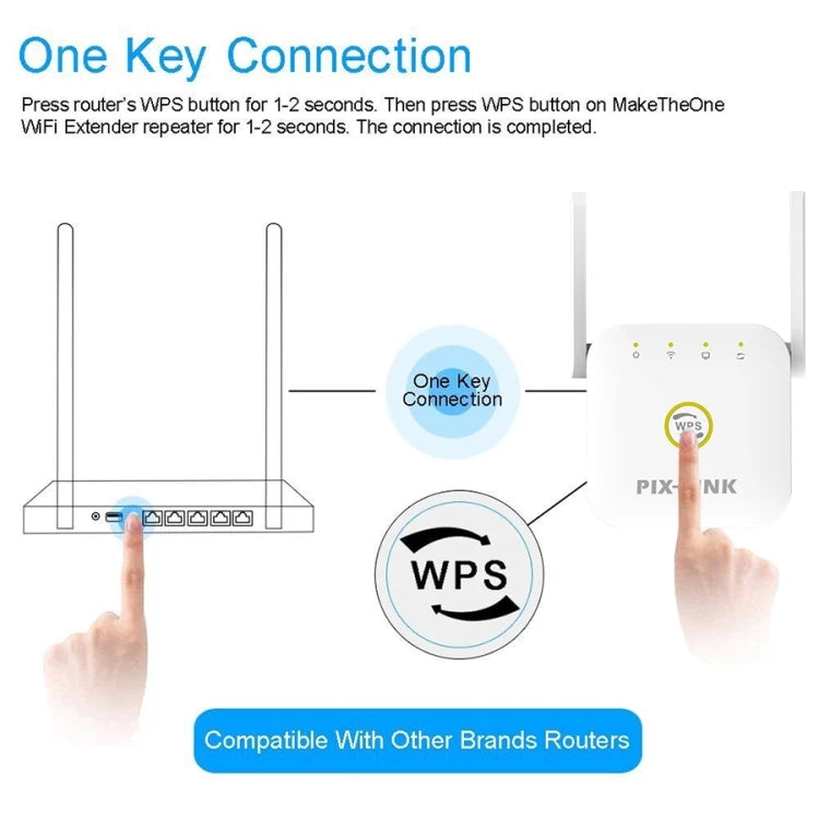 300Mbps مقوي الواي فاي اللاسلكي