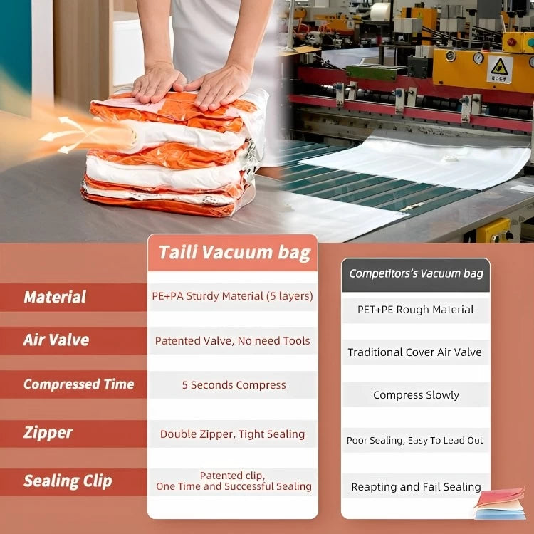 12 pack Vacuum Seal Bags with Pump