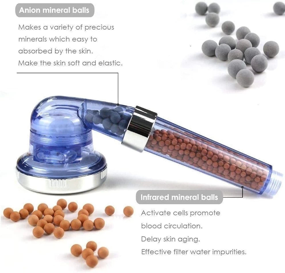 Vitamin Shower Head Filter High Pressure Shower-With Filter