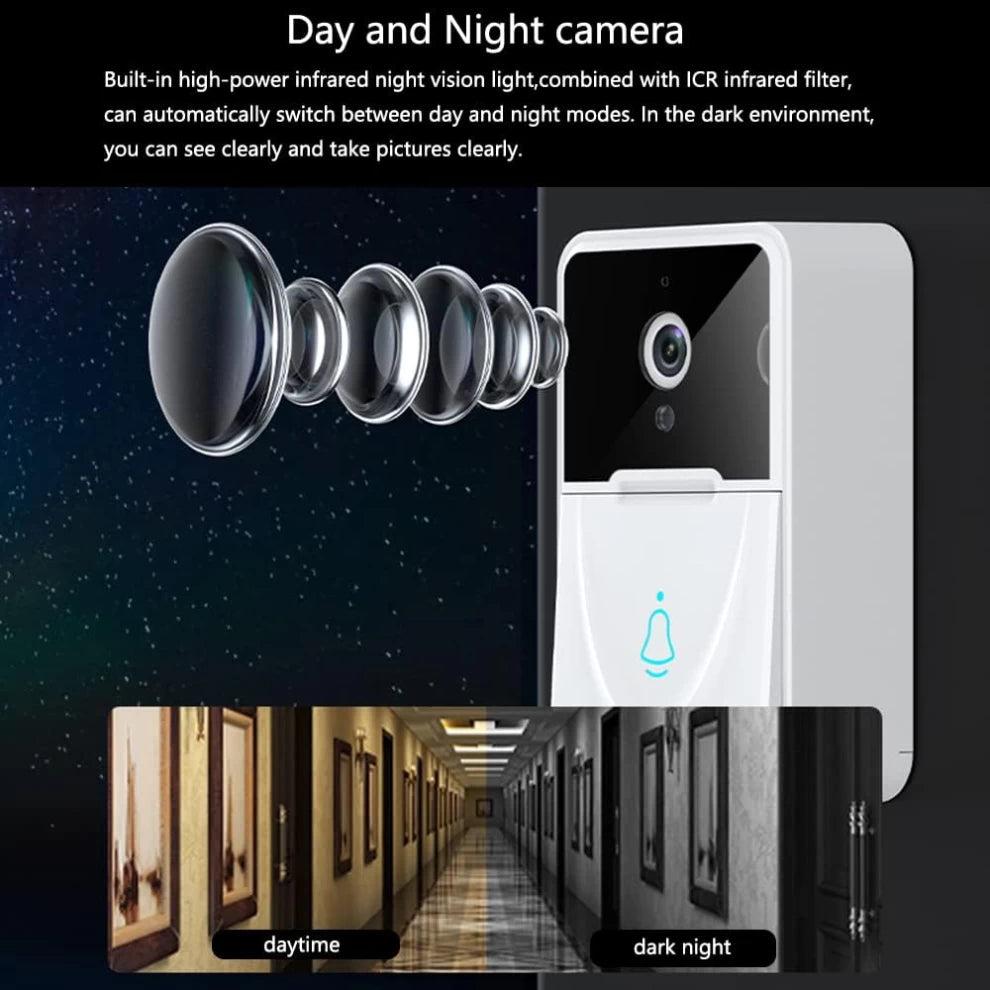 Smart Wireless Video Doorbell with Night Vision, Two-Way Audio & Mobile App Control