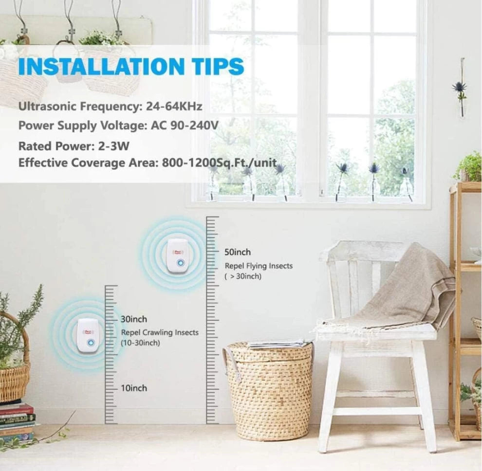 Ultrasonic Pest Repeller Indoor Plug-in Gadget