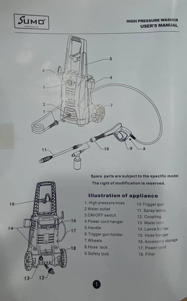 Sumo High Pressure Washer SCW-165