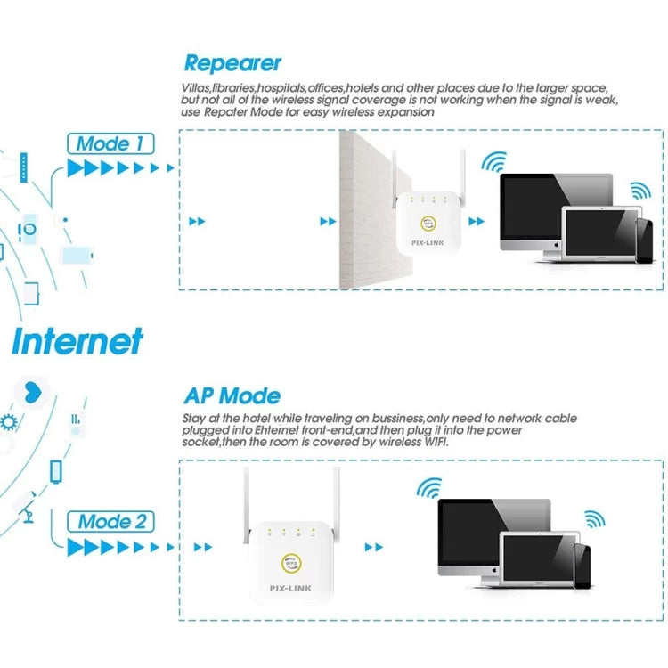300Mbps مقوي الواي فاي اللاسلكي
