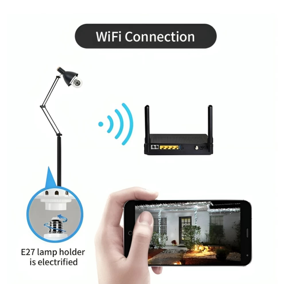 4G Wireless Wifi 180 Degree Panoramic 7Day Bulb Camera