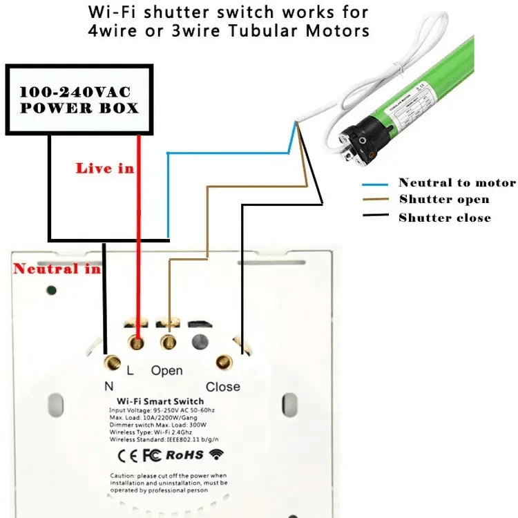 Smart WiFi Curtain,Tuya Roller Shutter Switch