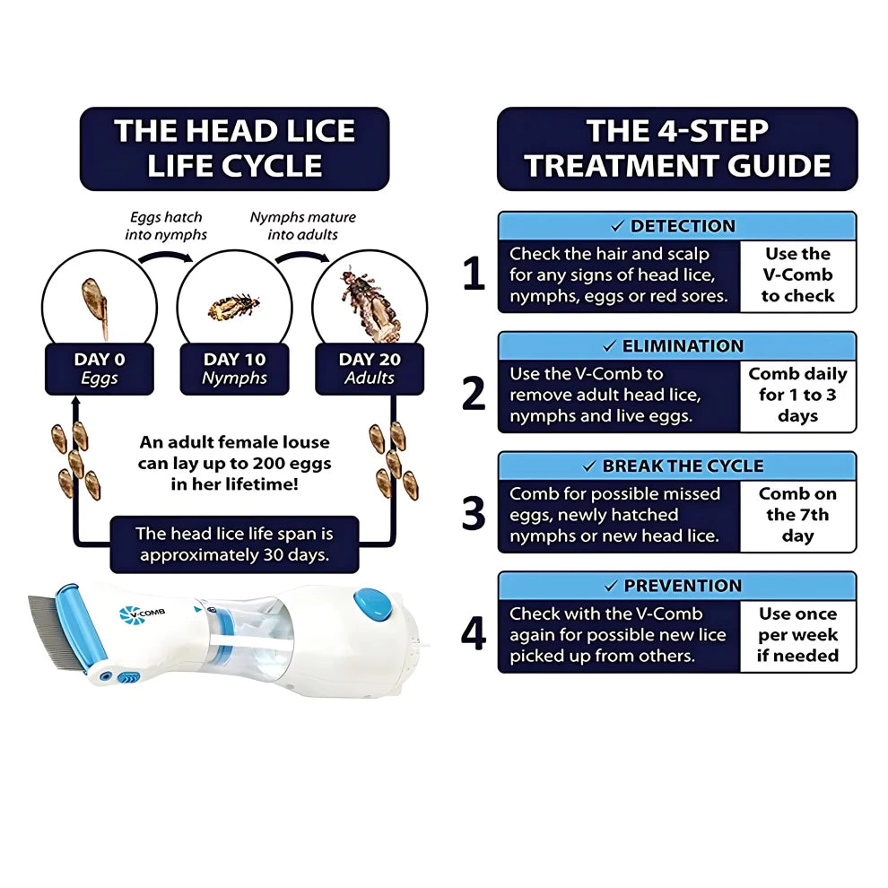 V-Ccmb Automatic Head Lice Dandruff Eliminator Vacuum Comb-2 filter