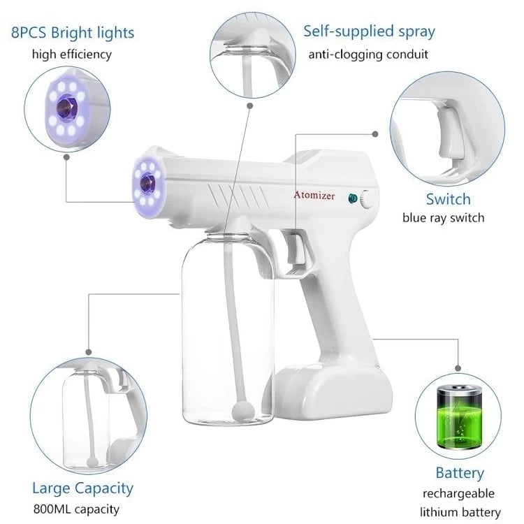 Wireless Nano Steam Gun