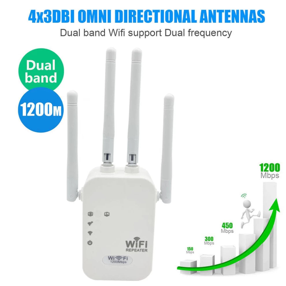 Wireless WIFI Repeater 1200mbps