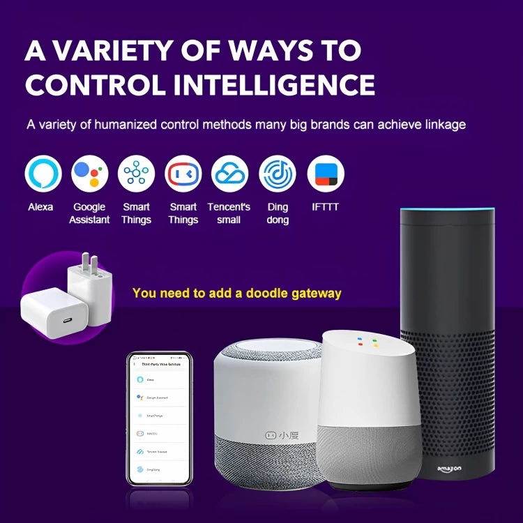 Tuya Smart LED Bulb 4g Wifi Light E27 RGB 9W