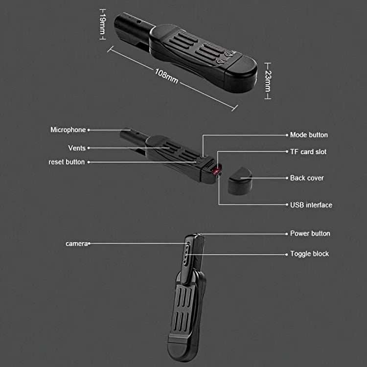Video Recorder Camera Pen-Mini Voice Recorder T189-Memory Card