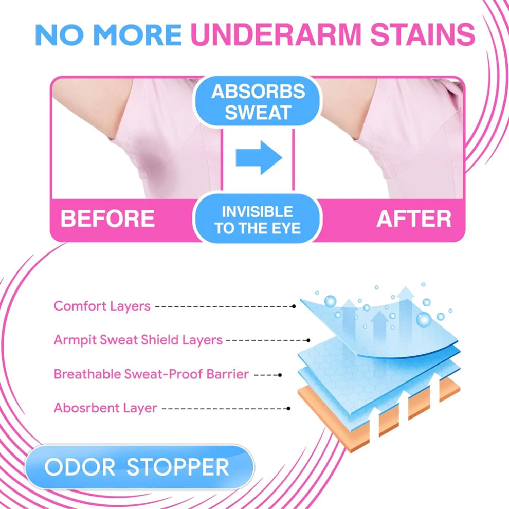 Underarm Sweat Pads for Men and Women-10pcs