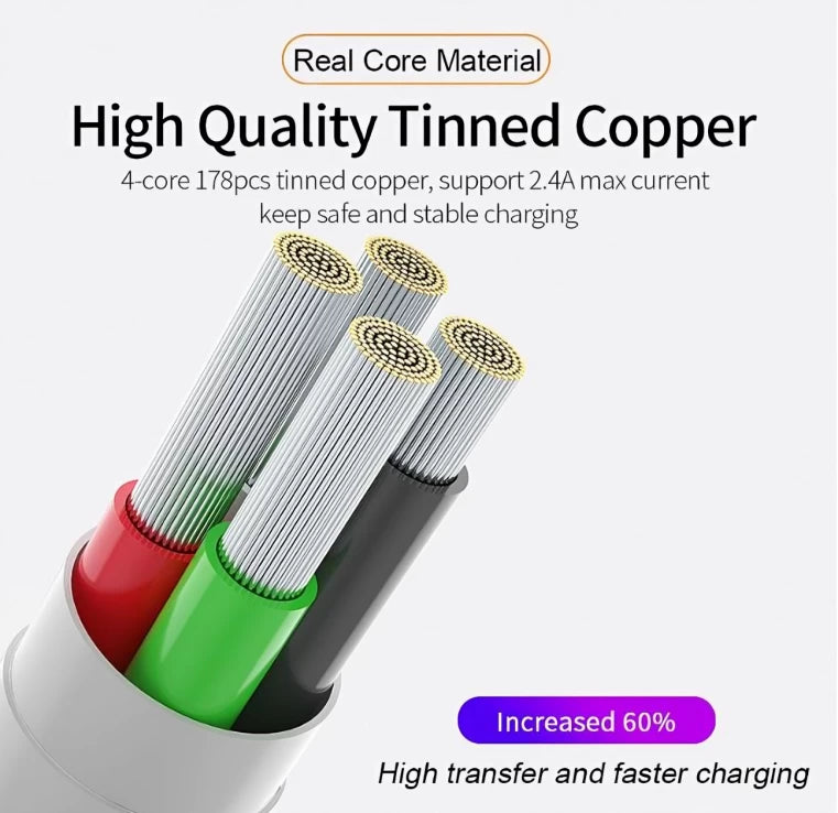 BAVIN Fast USB Cable, micro USB charging cable
