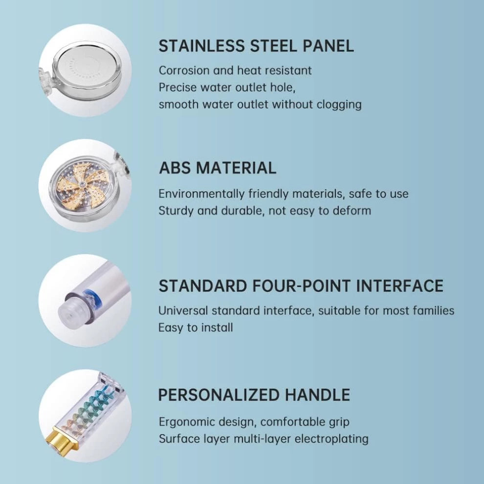 Twin Shower Head Turbo Fan-with Filter