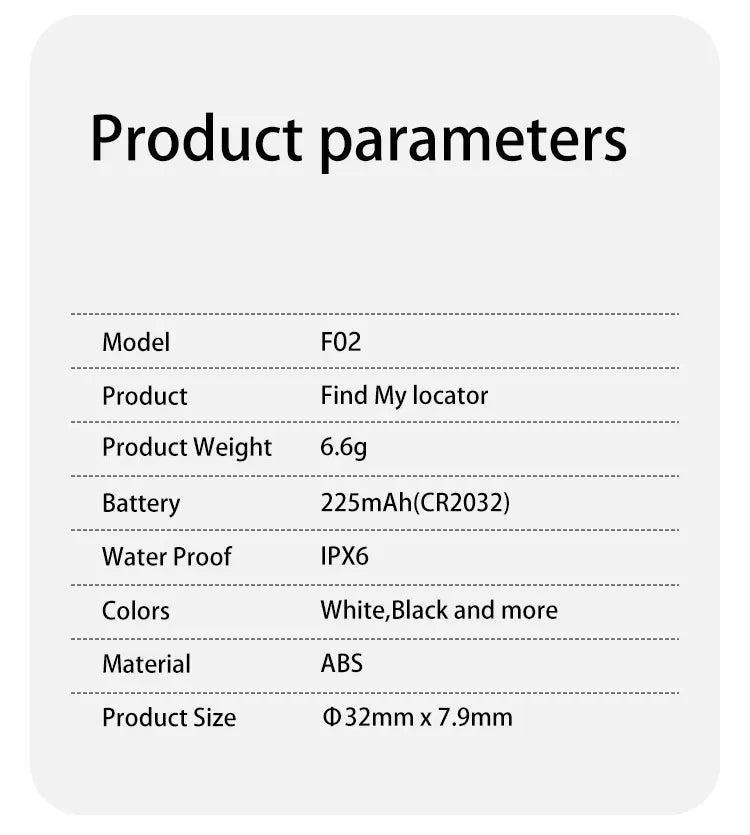 Battery Replacement Guide