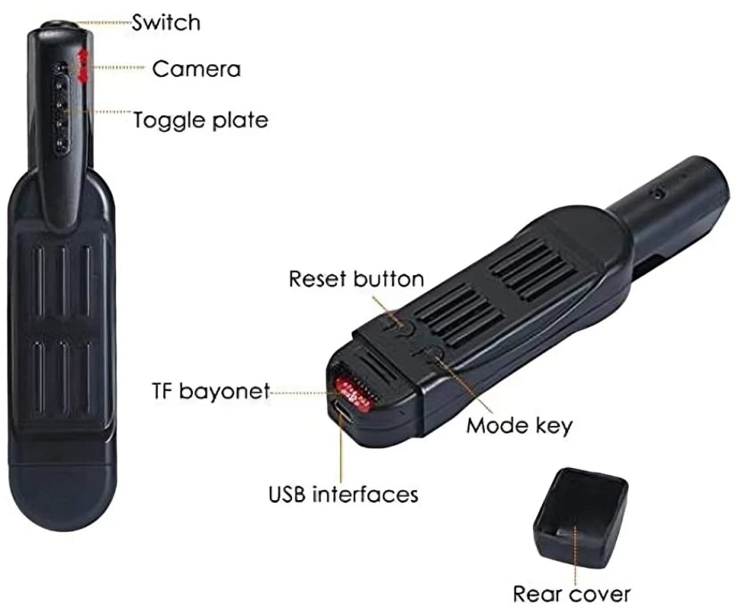 Video Recorder Camera Pen-Mini Voice Recorder T189-Memory Card
