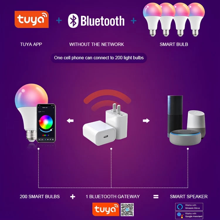 Tuya Smart LED Bulb 4g Wifi Light E27 RGB 9W