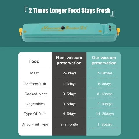 Vacuum Sealer Machine Automatic Air Sealing for Food-Blue