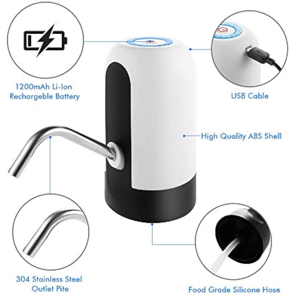 Water Bottle Pump – USB Charging Automatic Dispenser for Gallon Bottles!