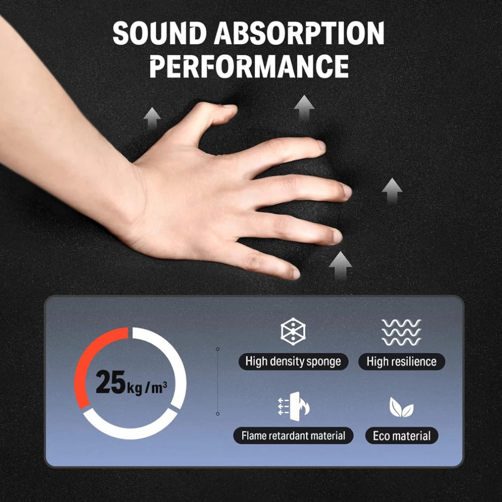 10 Pack Soundproof Acoustic Foam Panels for Recording Studios (30x30cm)