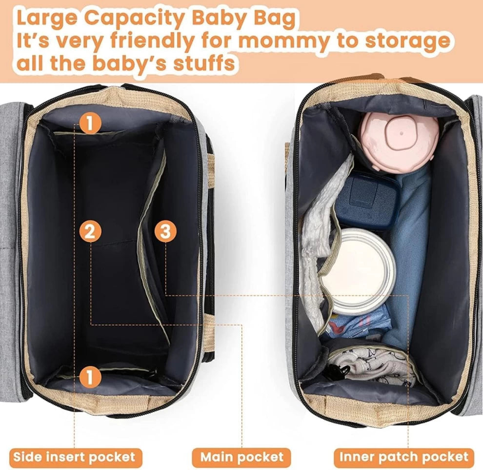 Baby Bag for Mom – Diaper Backpack with Changing Station & Large Capacity