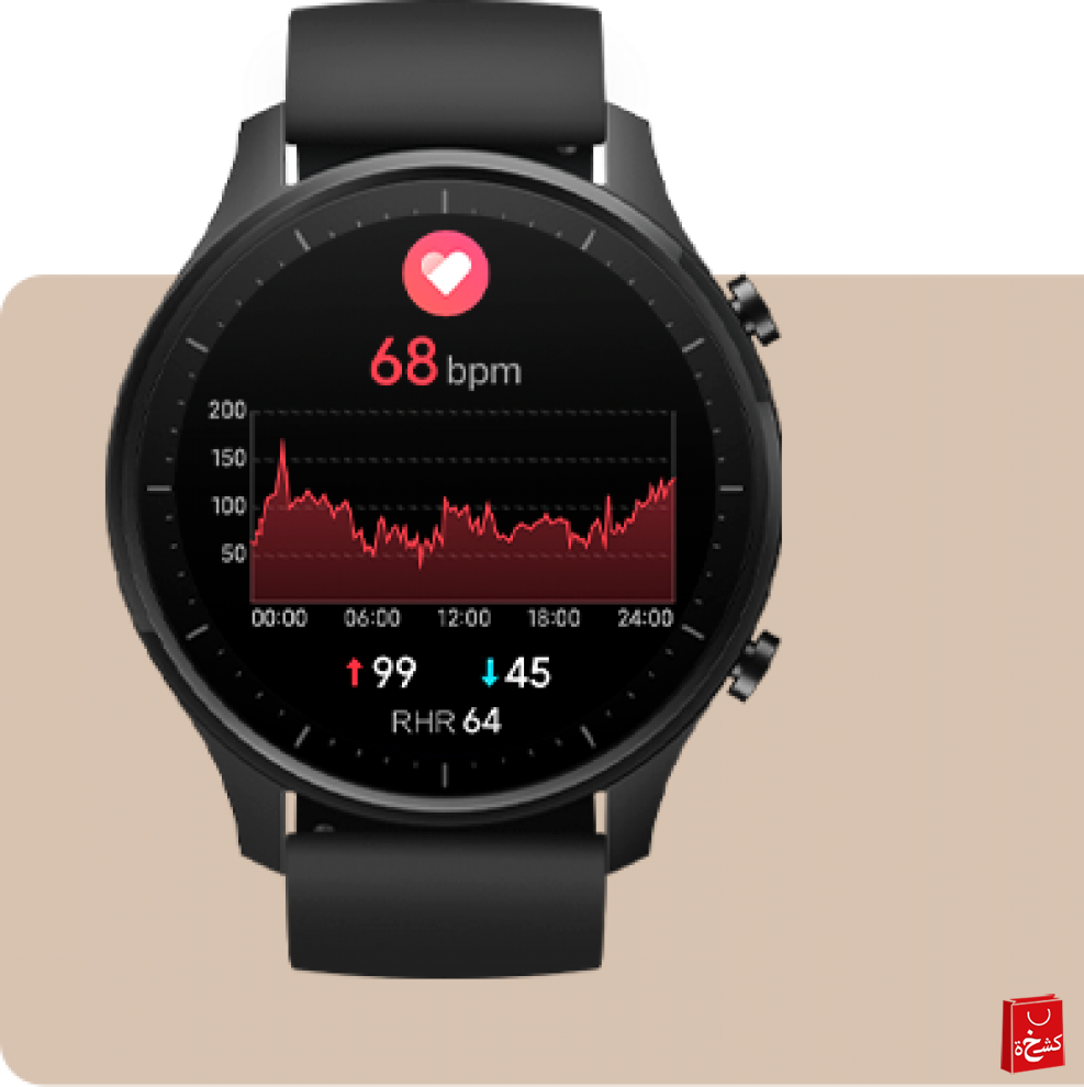 Xiaomi Mi Watch Black