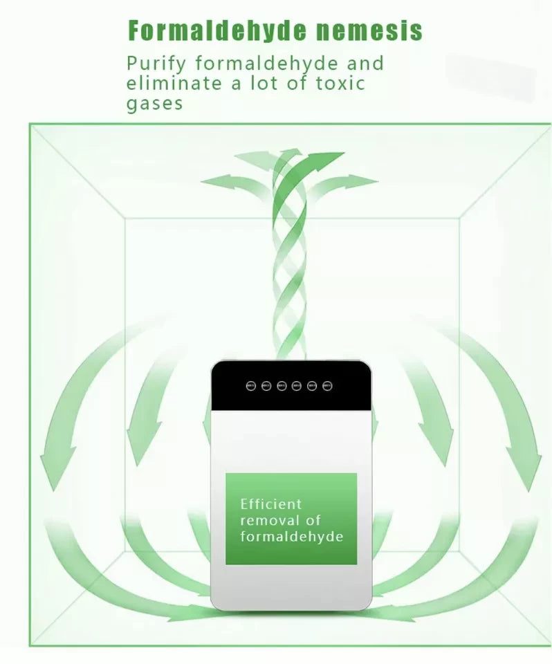 Air Purifier with Ion Technology
