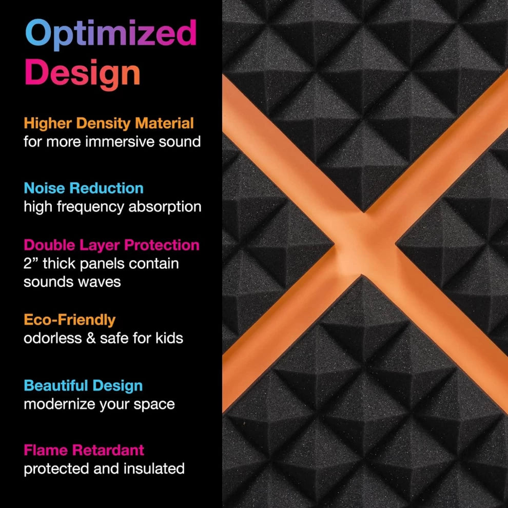 6 Pack Soundproof Acoustic Foam Panels for Recording Studios (30x30cm)