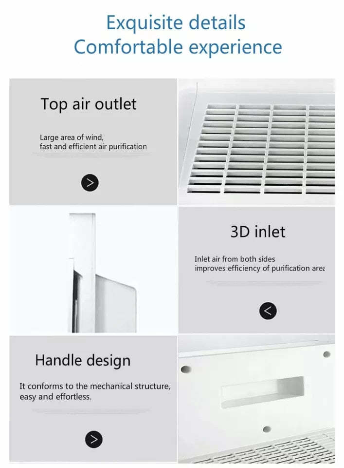 Air Purifier with Ion Technology