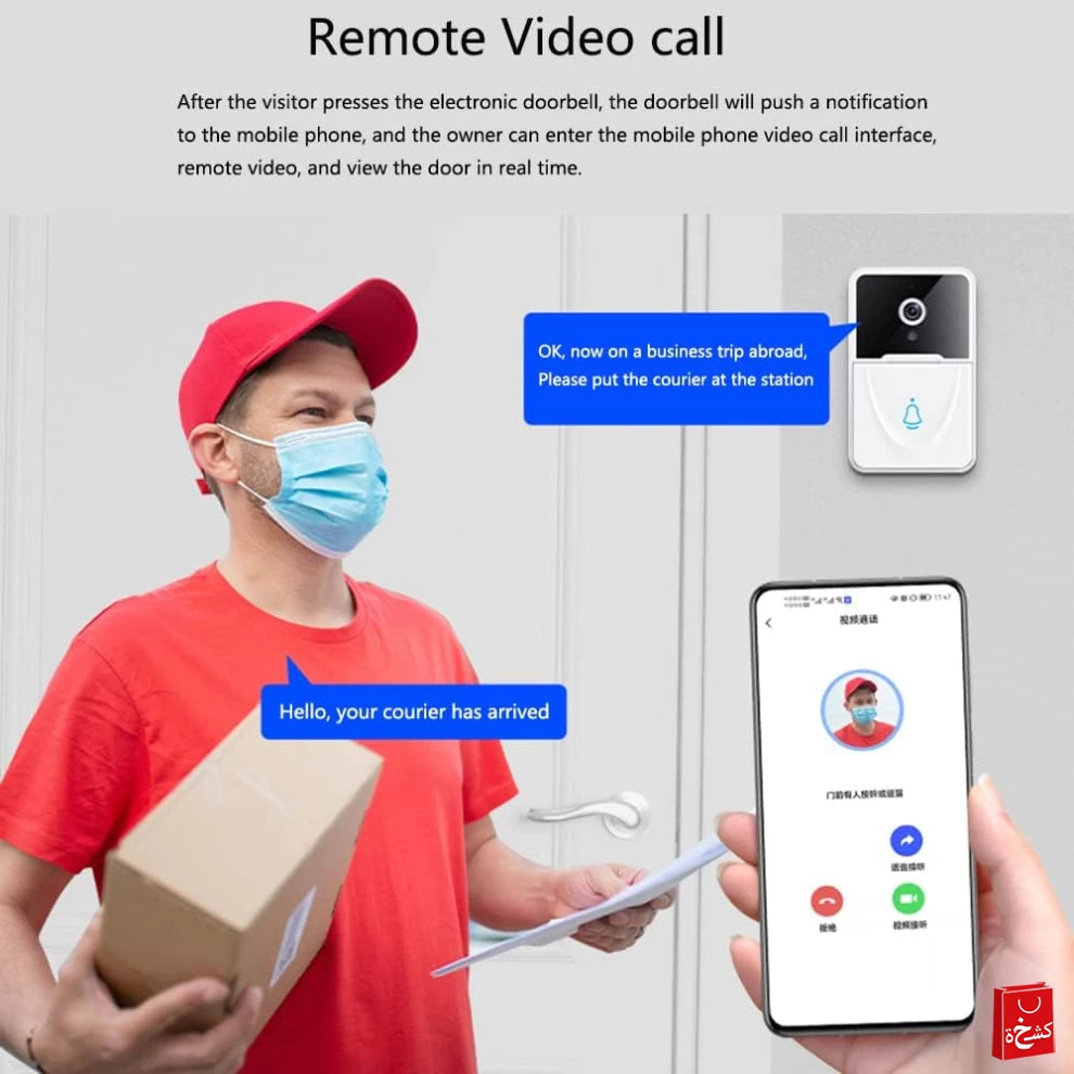 Smart Wireless Video Doorbell with Night Vision, Two-Way Audio & Mobile App Control