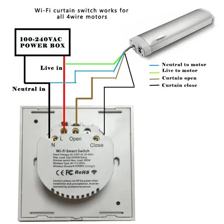 Smart WiFi Curtain,Tuya  Roller Shutter Switch