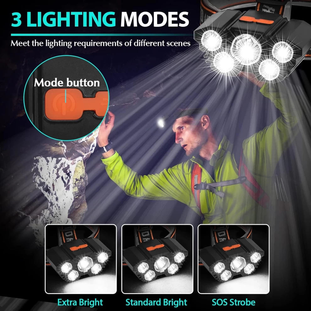 Camping LED Headlamp, 5 Modes Headlight