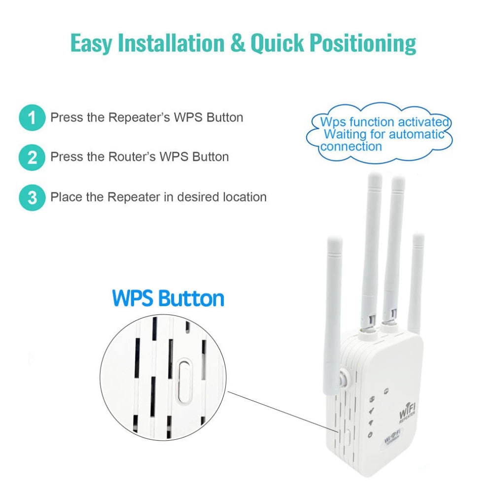 Wireless WIFI Repeater 1200mbps