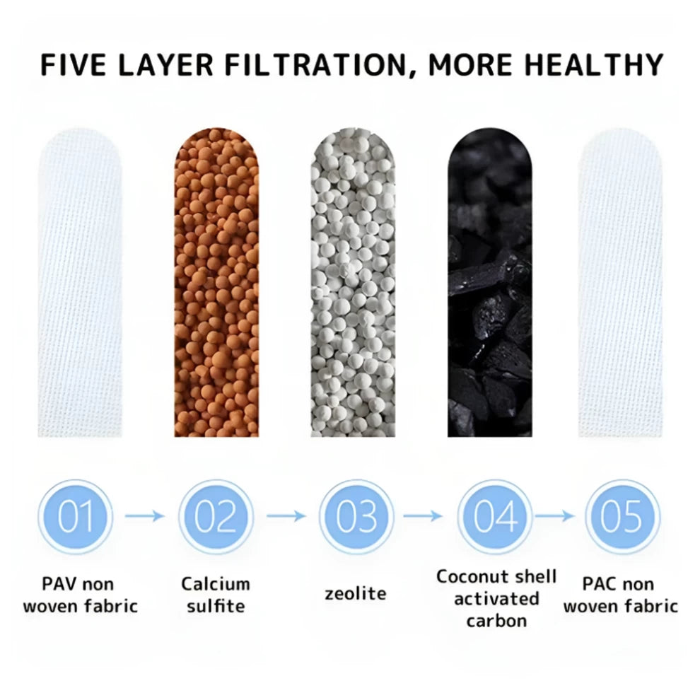 Activated Carbon Faucet Water Filter