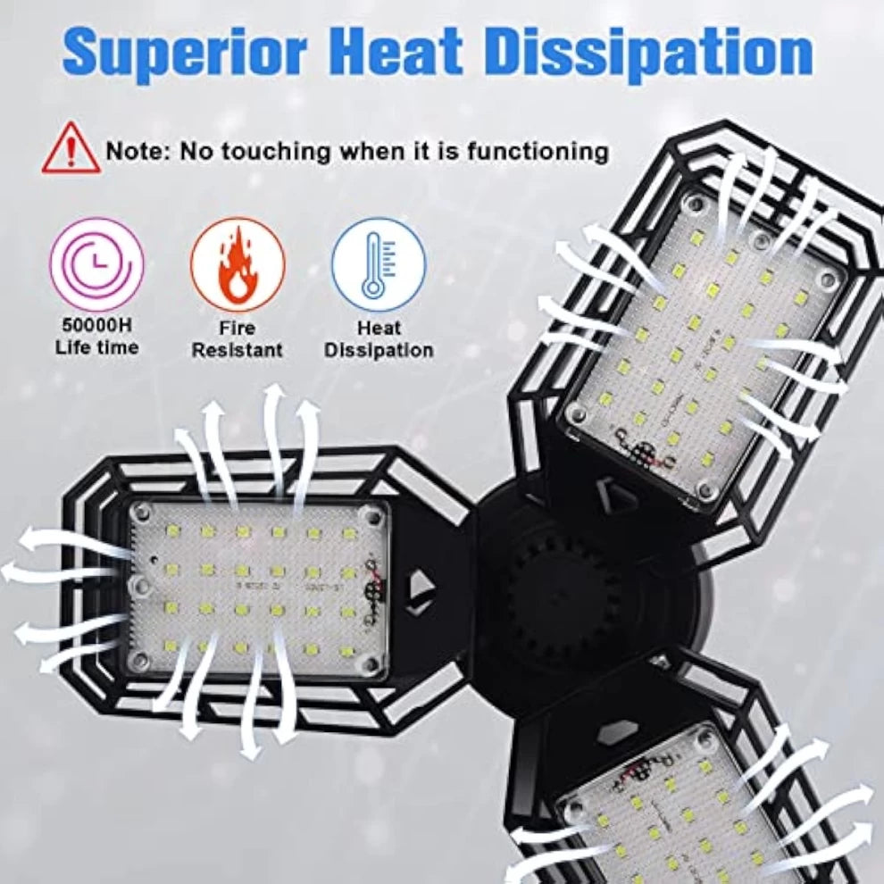 Aoretic LED Garage Lights – Ultra-Bright 180W 18000LM 2 Pcs