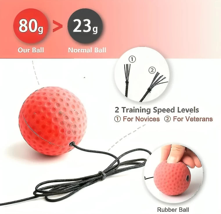 Boxing Reflex Ball Set