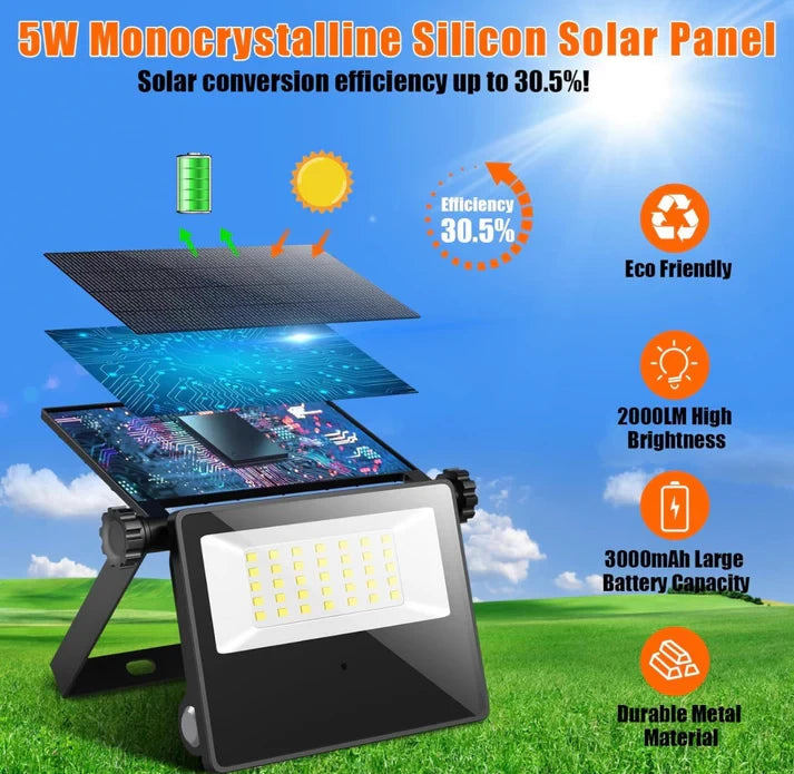 Solar Lights for Outdoor Use – Motion Sensor, IP65 Waterproof, 180° Wide Angle