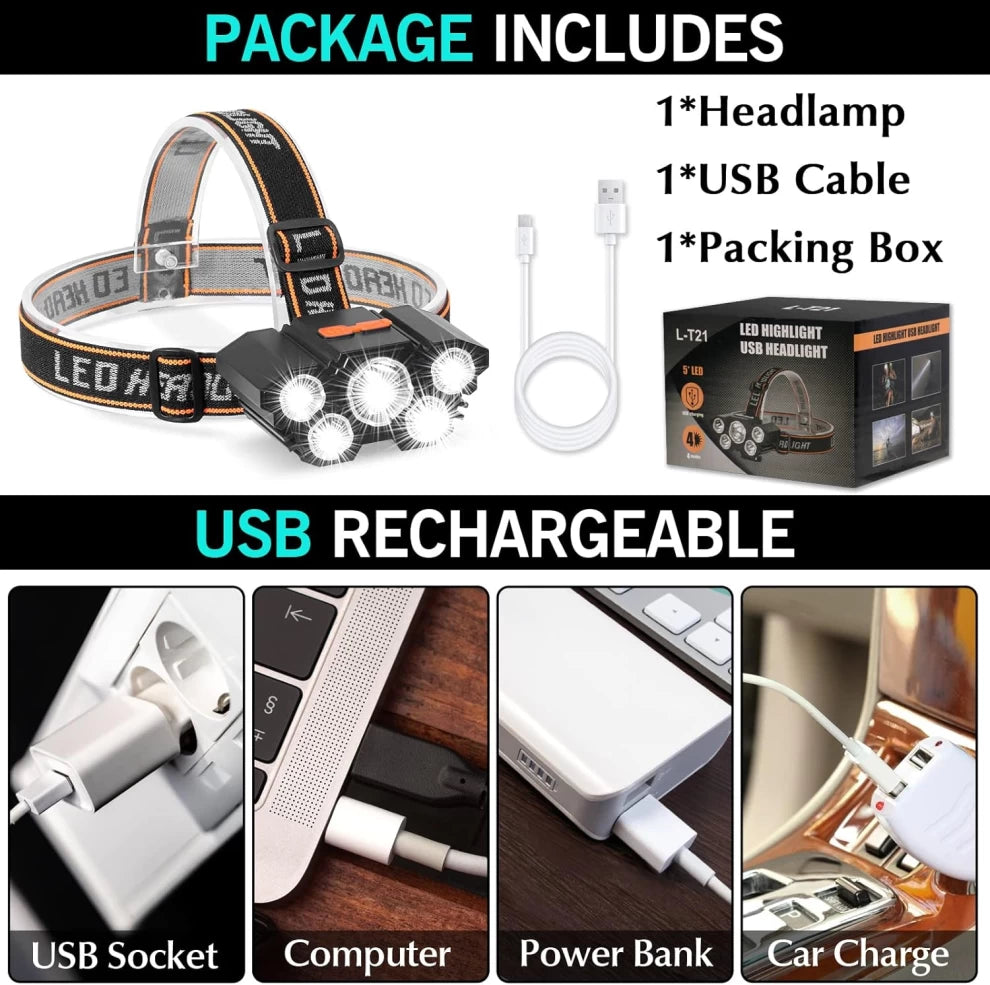 Camping LED Headlamp, 5 Modes Headlight