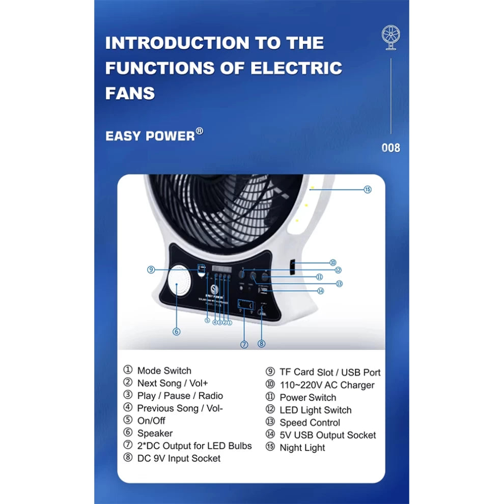 Solar Fan with Speaker – AC/DC Powered | Cooling + Entertainment Anywhere!