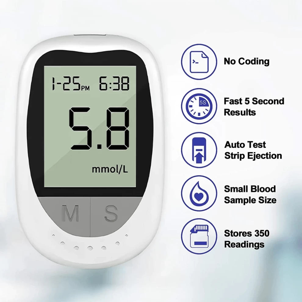 Blood Sugar Monitor Glucose Monitoring Kit