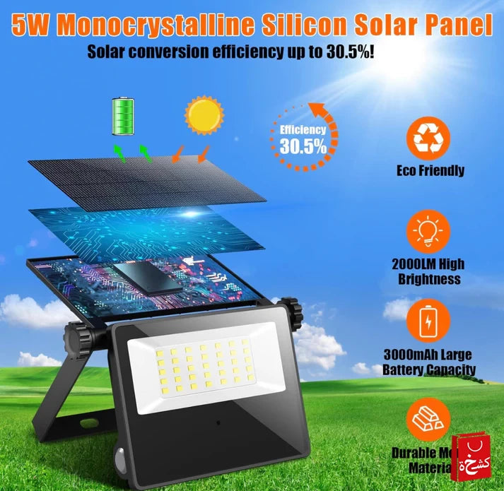 Solar Lights for Outdoor Use – Motion Sensor, IP65 Waterproof, 180° Wide Angle
